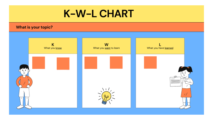 Gig Preview - Create a video whiteboard animation and explainer videos