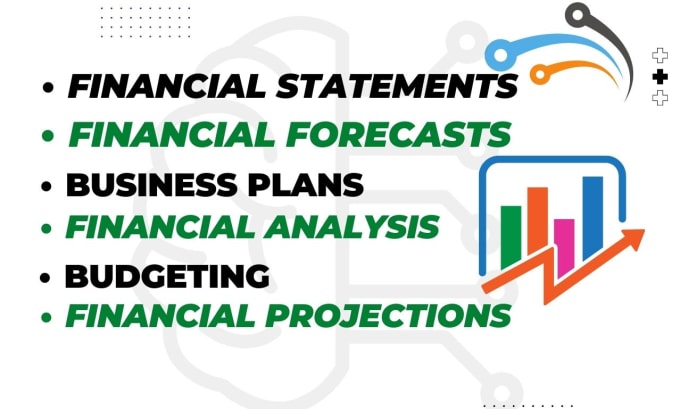 Gig Preview - Profit or loss, financial statements, financial projections,