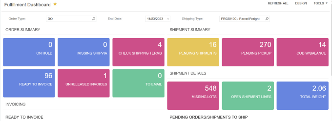 Gig Preview - Solve your acumatica woes with creative solutions and data