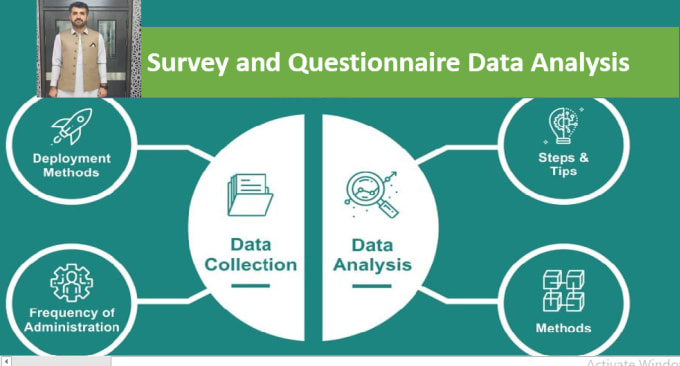 Gig Preview - Be your professional survey data analyst in spss and jamovi