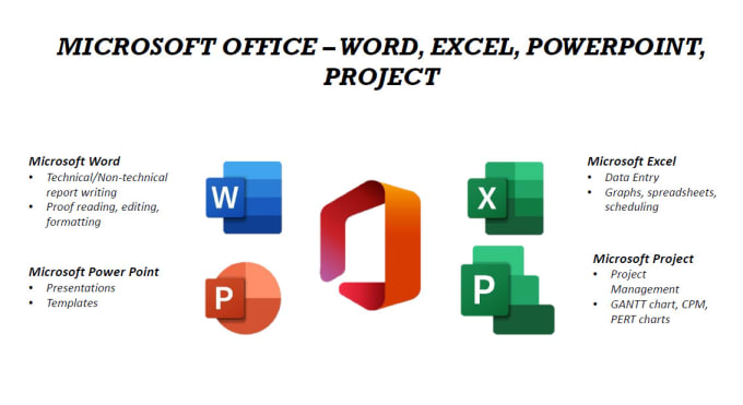 Gig Preview - Work on ms word, excel, powerpoint, project