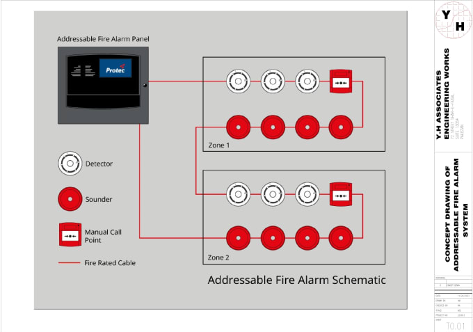 Gig Preview - Design fire alarm system autocad drawings with takeoff