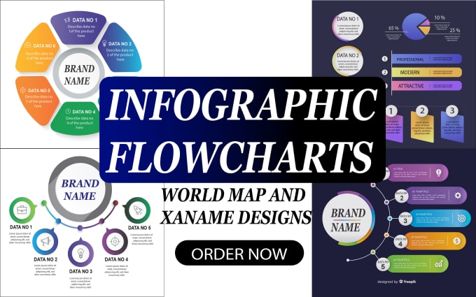 Gig Preview - Do professional high quality business infographic, flowcharts and roadmap design