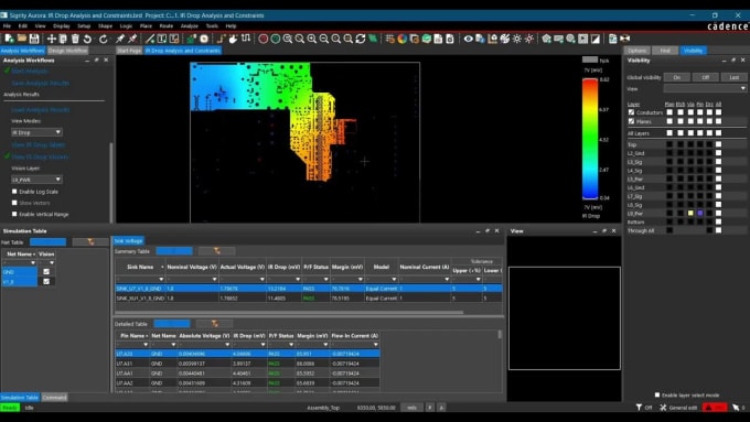 Gig Preview - Provide power integrity simulation