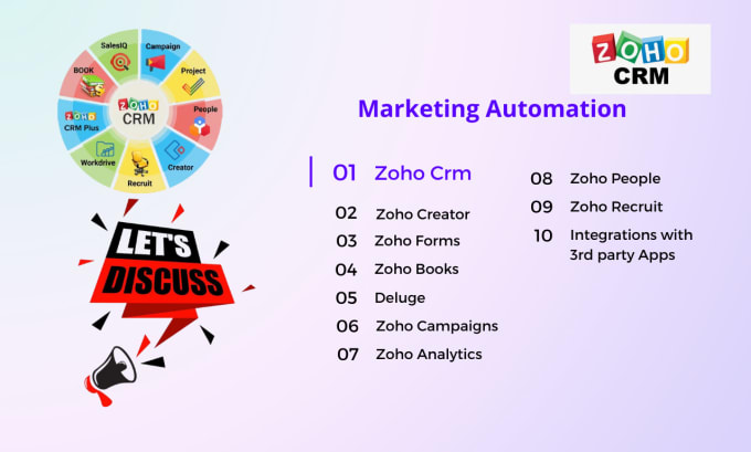 Gig Preview - Our agency will set up, customize and automate anything in  your zoho