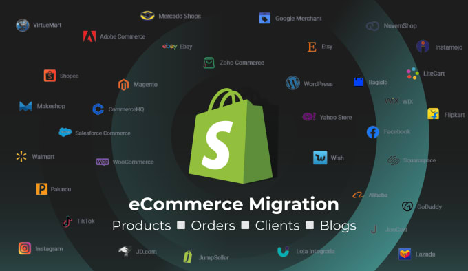 Gig Preview - Migrate your ecommerce to shopify