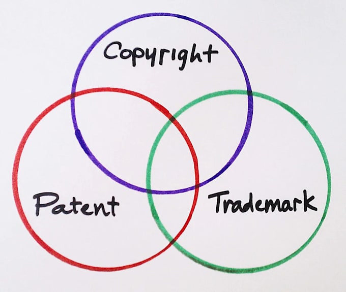 Gig Preview - Be your lawyer and consultant for trademark, copyright, immigration, employment