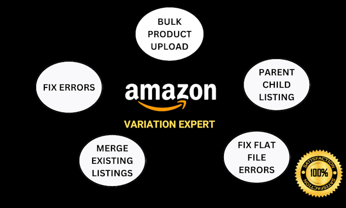 Bestseller - create amazon variation listing or parent child listing for all category