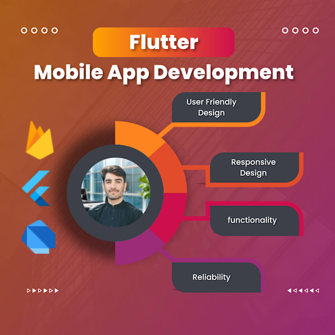 Gig Preview - Create your application using flutter