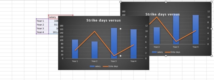 Gig Preview - Do data mining, scraping, data entry and data analysis