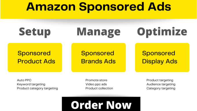 Gig Preview - Setup, manage and optimize amazon sponsored ads amazon ppc management for USA