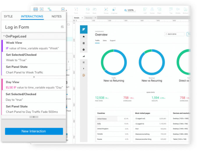 Gig Preview - Create a high fidelity axure, adobe xd or figma prototype of a website and app