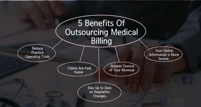 Gig Preview - Provide medical billing and provider enrollment services