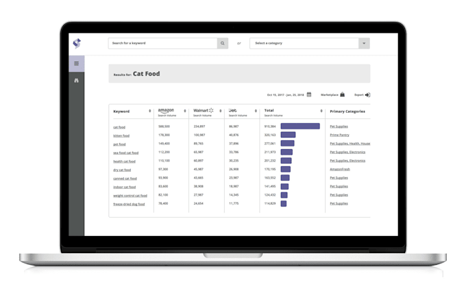 Gig Preview - Make landing pages for lead generation with CRM integration