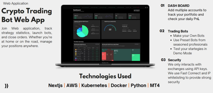 Gig Preview - Create web app, software, dashboard and saas product