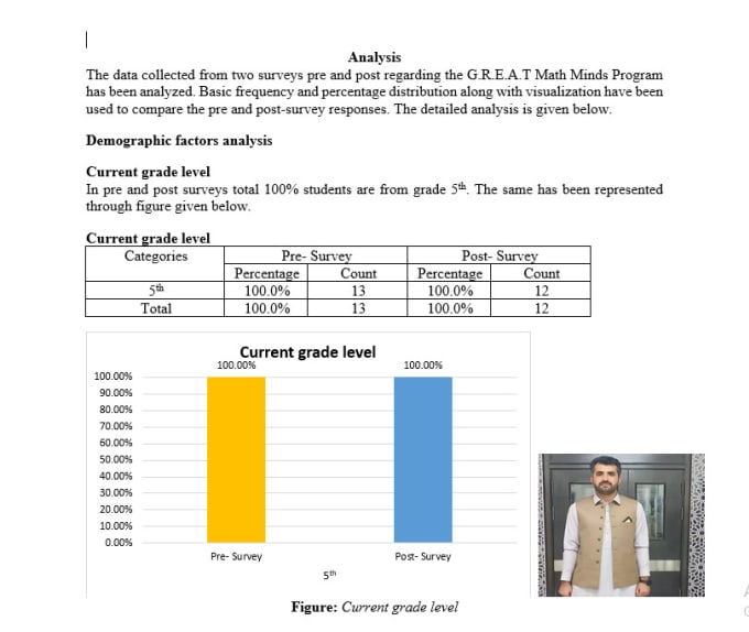 Gig Preview - Be your statistical assistant for survey and questionnaire data