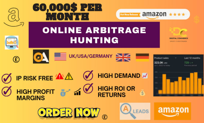 Gig Preview - Do UK,USA,german online amazon arbitrage product hunting of amazon fba amazon oa