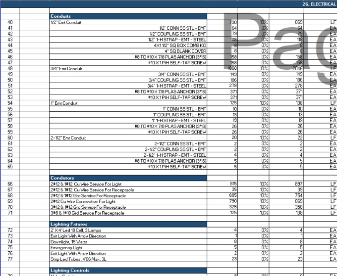 Gig Preview - Do electrical takeoff and cost estimation