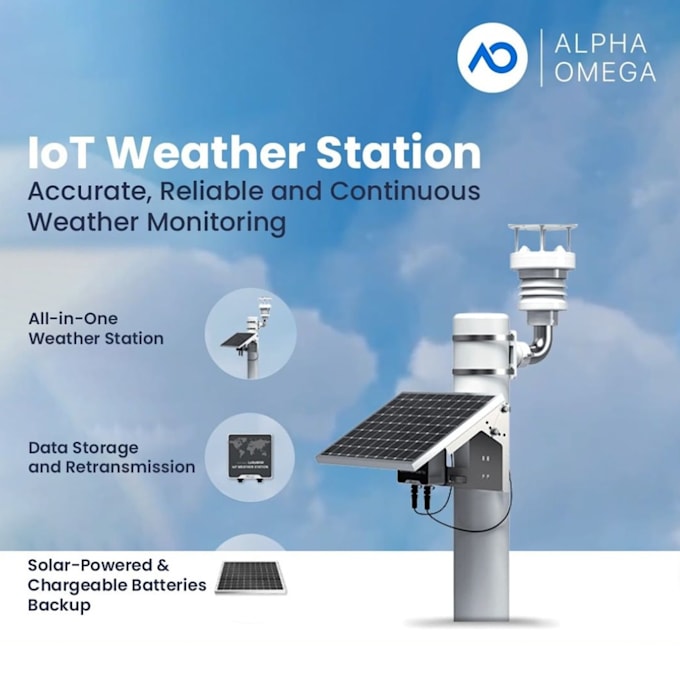 Gig Preview - Create a custom iot solution for weather monitoring