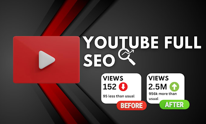 Gig Preview - Be youtube video SEO expert and video promotion and marketing