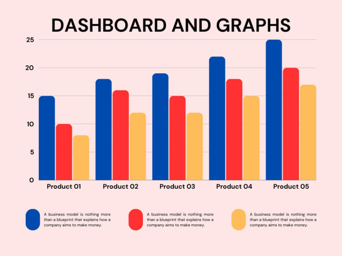 Gig Preview - Do excel and google sheets, dashboard,data analysis, chart