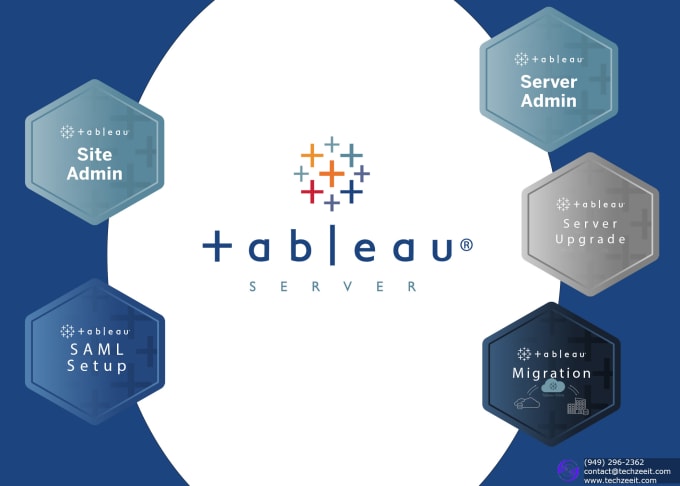 Gig Preview - Be your tableau expert