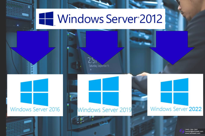 Gig Preview - Upgrade your microsoft server 2012 r2 to server 2016, 2019, or 2022 within 48hrs