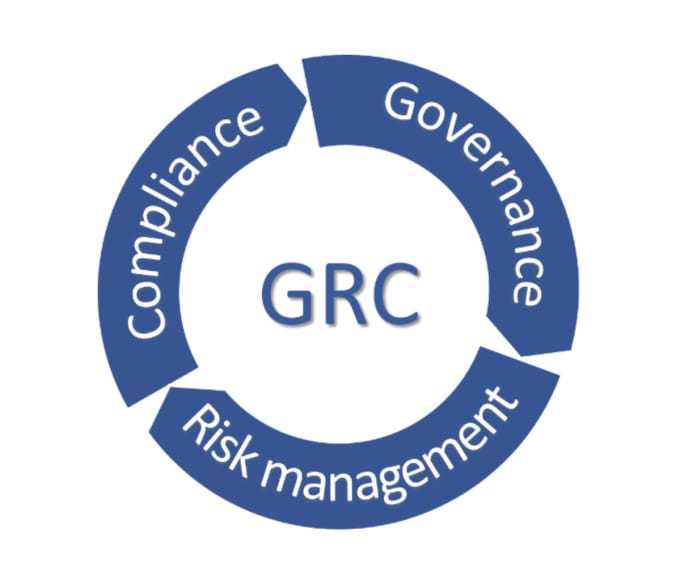 Gig Preview - Help compliance and risk management for your business