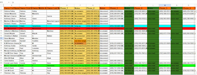 Gig Preview - Real estate data entry, skip tracing ,tloxp, lead generation