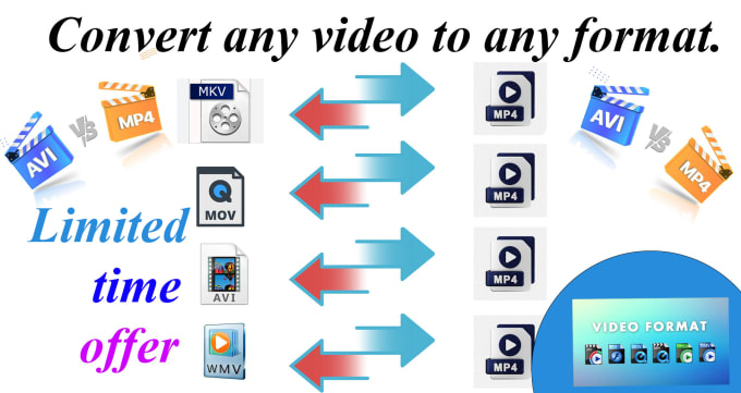 Gig Preview - Convert video mkv, mov, mp4, mp3 to any format for you