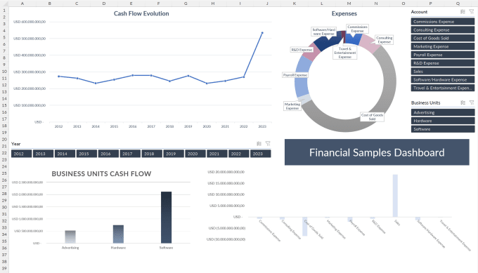 Gig Preview - Transform data into actionable insights