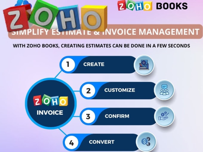 Gig Preview - Be your zoho creator specialist and handle your zoho CRM