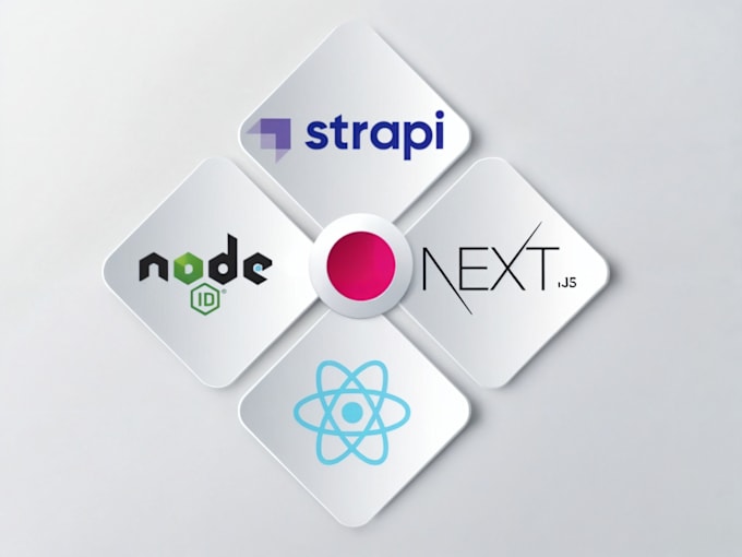 Gig Preview - Be your strapi cms developer build gatsby nextjs website