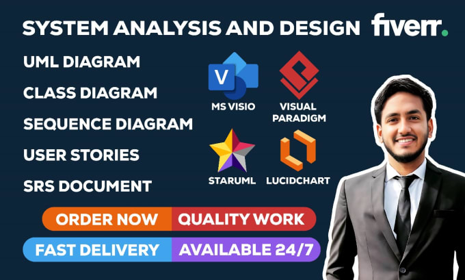 Gig Preview - Do uml ,srs documentation, use case, class,sequence diagram with in 1 to 24 hour