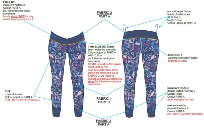 Gig Preview - Make all kind of sewing pattern any type of garment