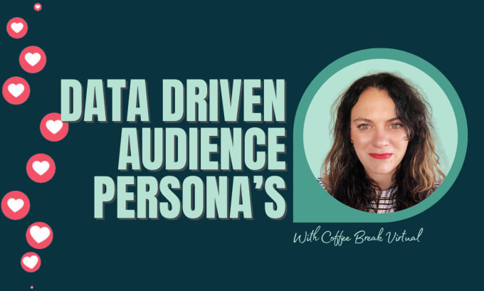 Gig Preview - Create buyer personas and marketing plans for your brand