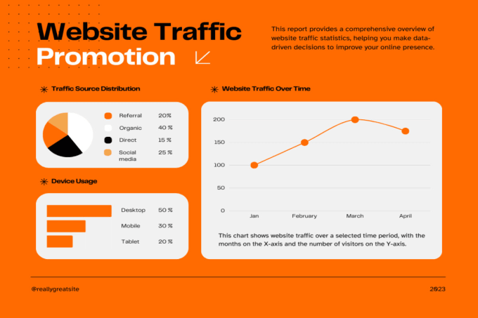 Gig Preview - Increase your website traffic USA,france with monthly SEO services