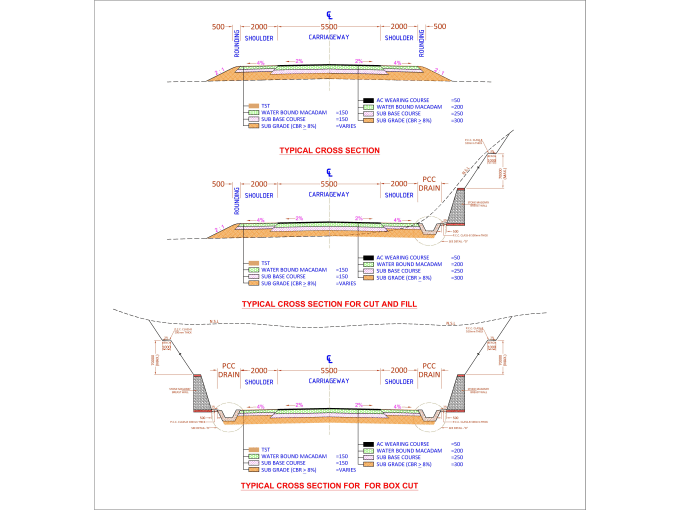 Gig Preview - Do road design, grading plan, corridor modeling using autocad civil 3d