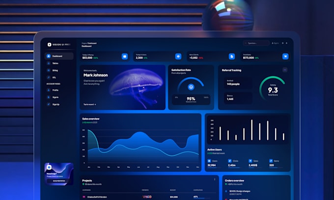 Gig Preview - Design a dashboard with figma