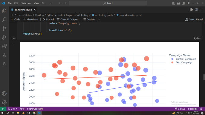 Gig Preview - Your data analysis in python, sql, power bi