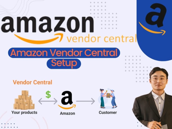 Gig Preview - Do an amazon vendor central account management products list and setup ads