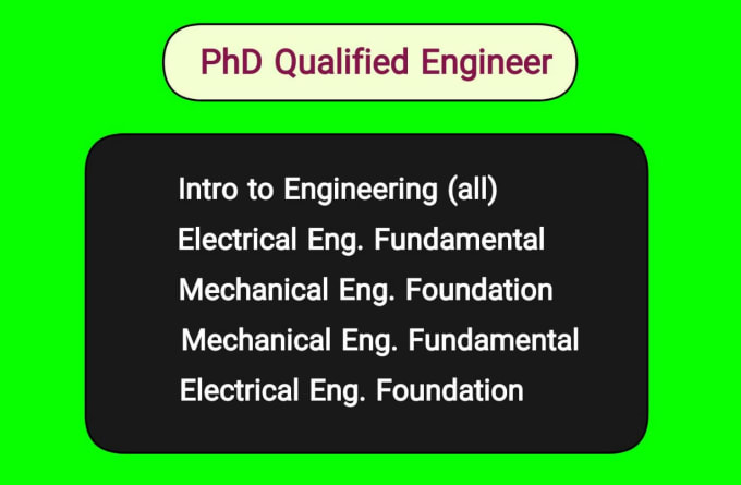 Gig Preview - Assist in introduction foundation mechanical electrical engineering fundamental