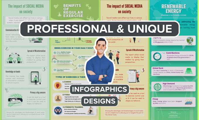 Gig Preview - Design professional and unique infographics in canva