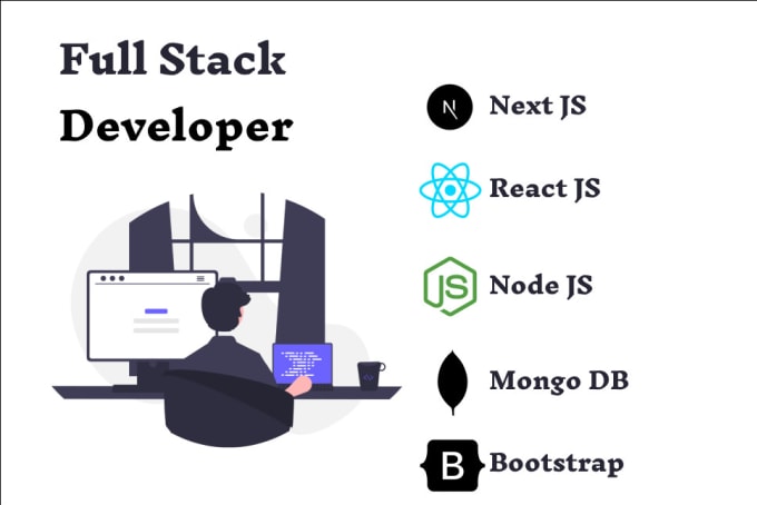 Gig Preview - Be your full stack developer nextjs reactjs nodejs mongodb