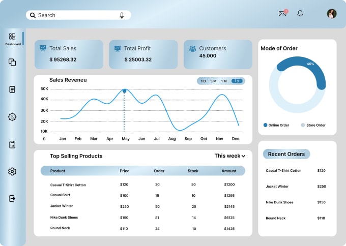 Gig Preview - Design saas modern dashboard and admin panel in figma