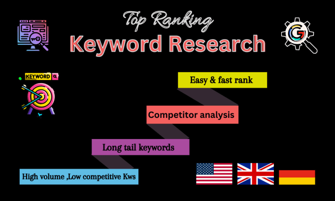 Gig Preview - Do long tail seo keywords research,competitor analysis for ranking