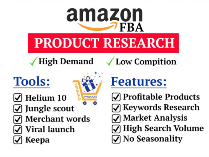 Gig Preview - Do profit making product research for amazon fba wholesale