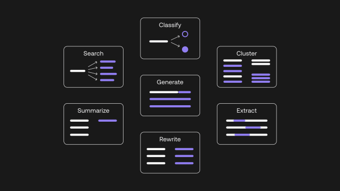 Gig Preview - Create custom ai agents and rag application