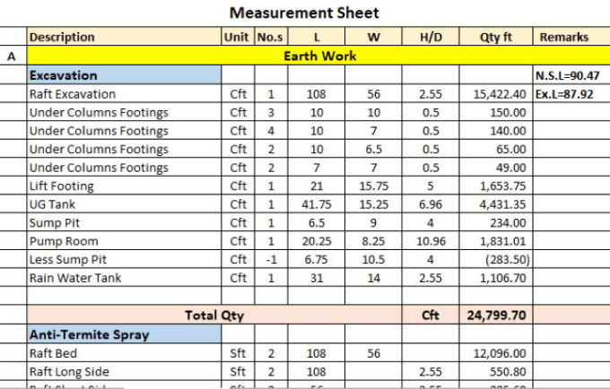 Gig Preview - Do quantity bbs shop drawings and cost estimations of house and buildings