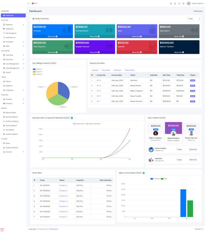 Gig Preview - Install your codecanyon php laravel project